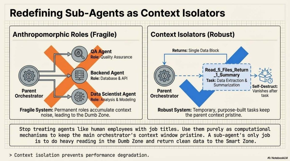 Harness_Engineering_The_Future_of_Solo_AI_Development_slides_slide_9