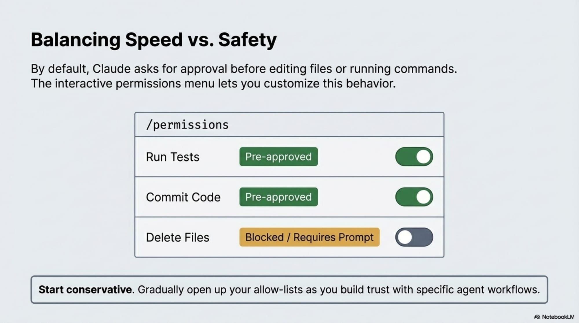 Mastering_Claude_Code_slides_slide_6