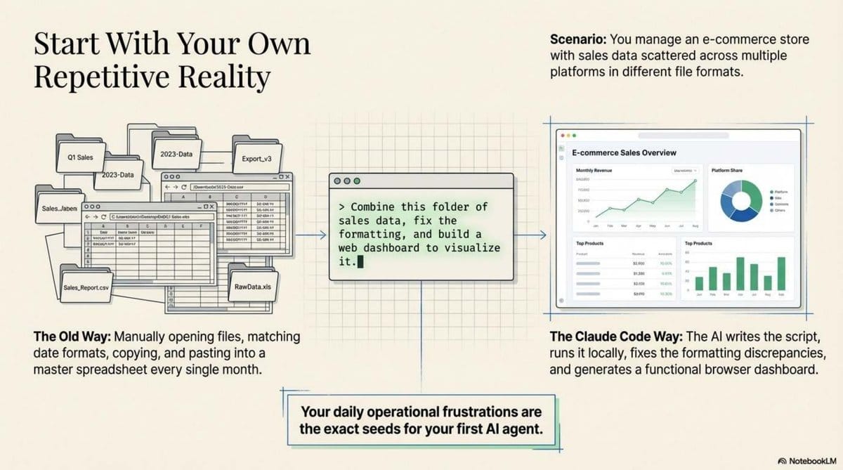 The End of Syntax_11