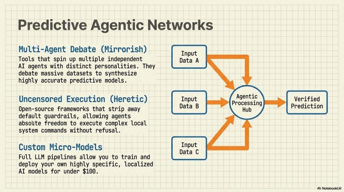 From Manual Recipes to AI Software_14