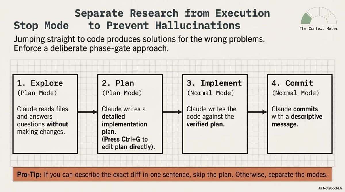 Claude Code Operator Manual_slide-deck_slide_4
