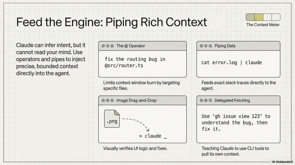 Claude Code Operator Manual_slide-deck_slide_6