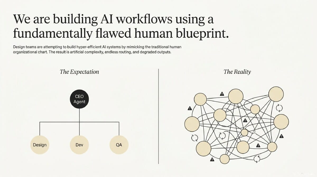 2026-04-16 AI Agent Structure Best Practices_slide-deck_slide_2