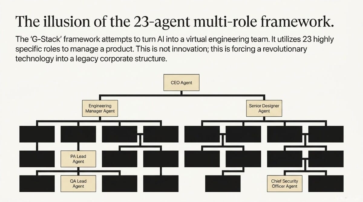 2026-04-16 AI Agent Structure Best Practices_slide-deck_slide_5