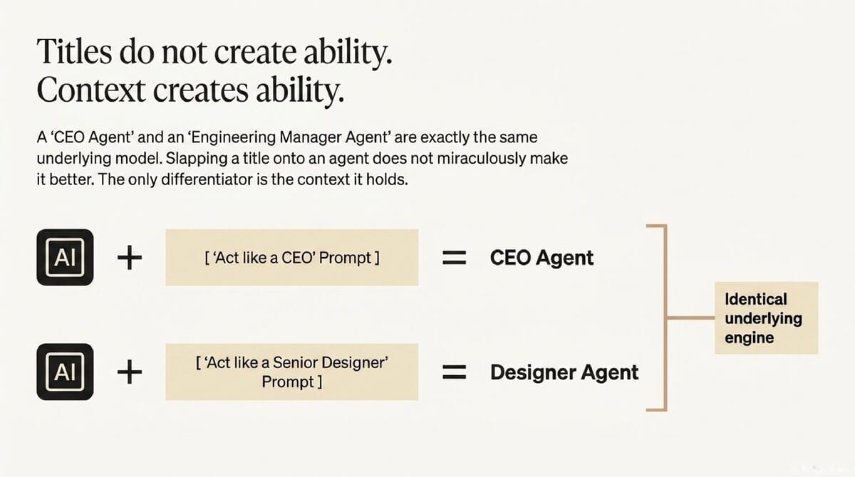 2026-04-16 AI Agent Structure Best Practices_slide-deck_slide_6