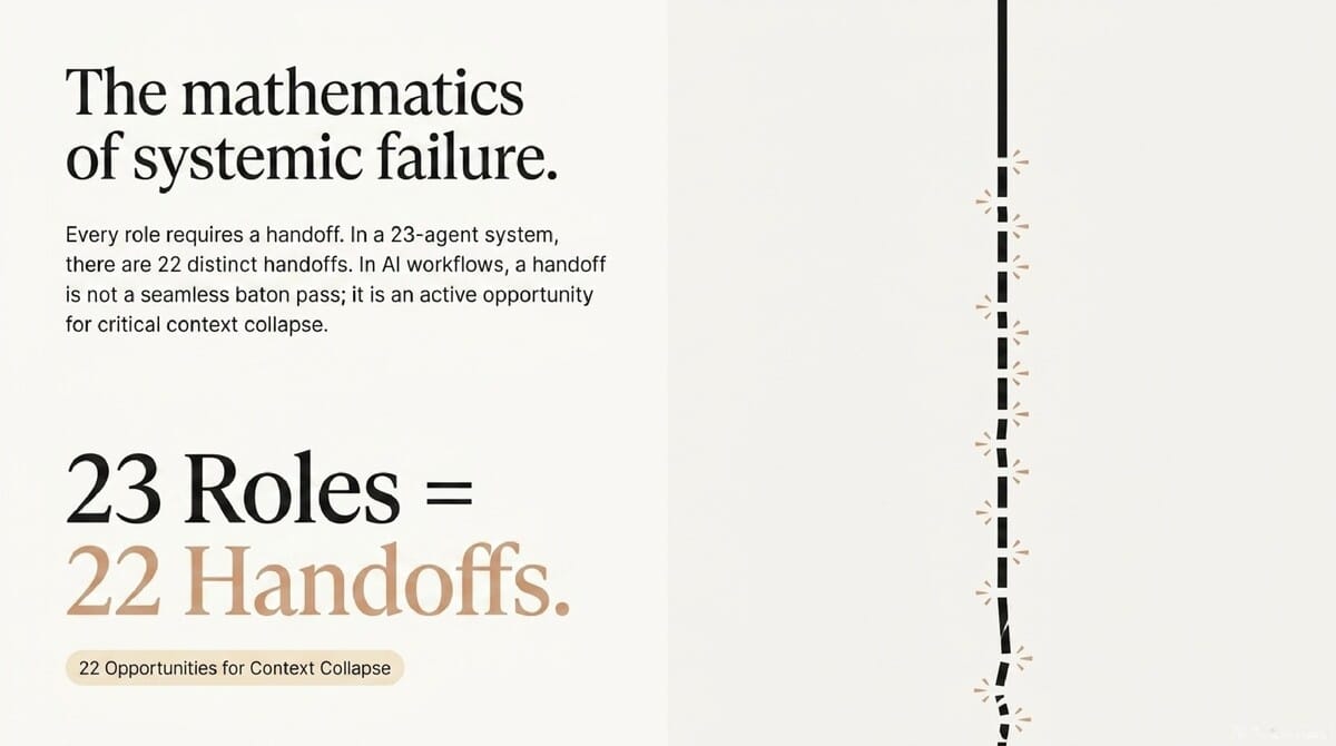 2026-04-16 AI Agent Structure Best Practices_slide-deck_slide_7