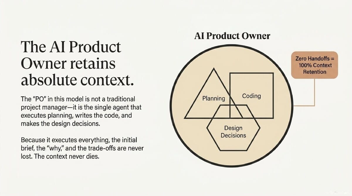 2026-04-16 AI Agent Structure Best Practices_slide-deck_slide_12