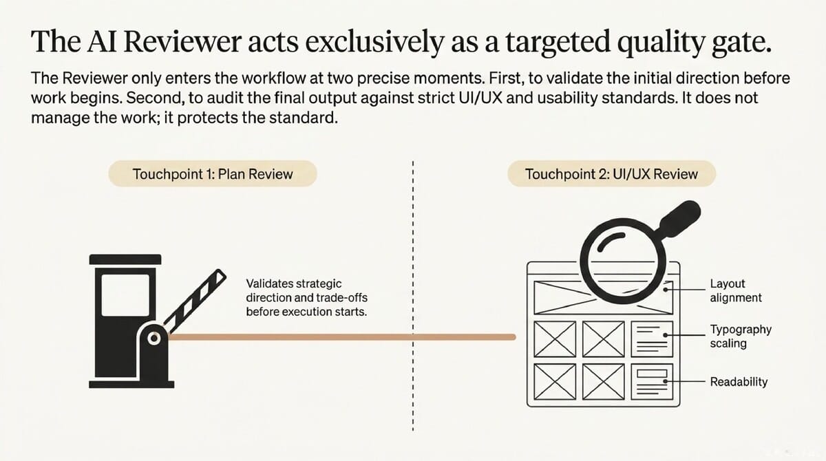 2026-04-16 AI Agent Structure Best Practices_slide-deck_slide_13