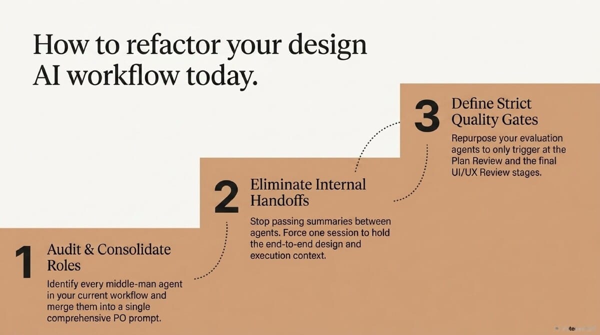 2026-04-16 AI Agent Structure Best Practices_slide-deck_slide_15