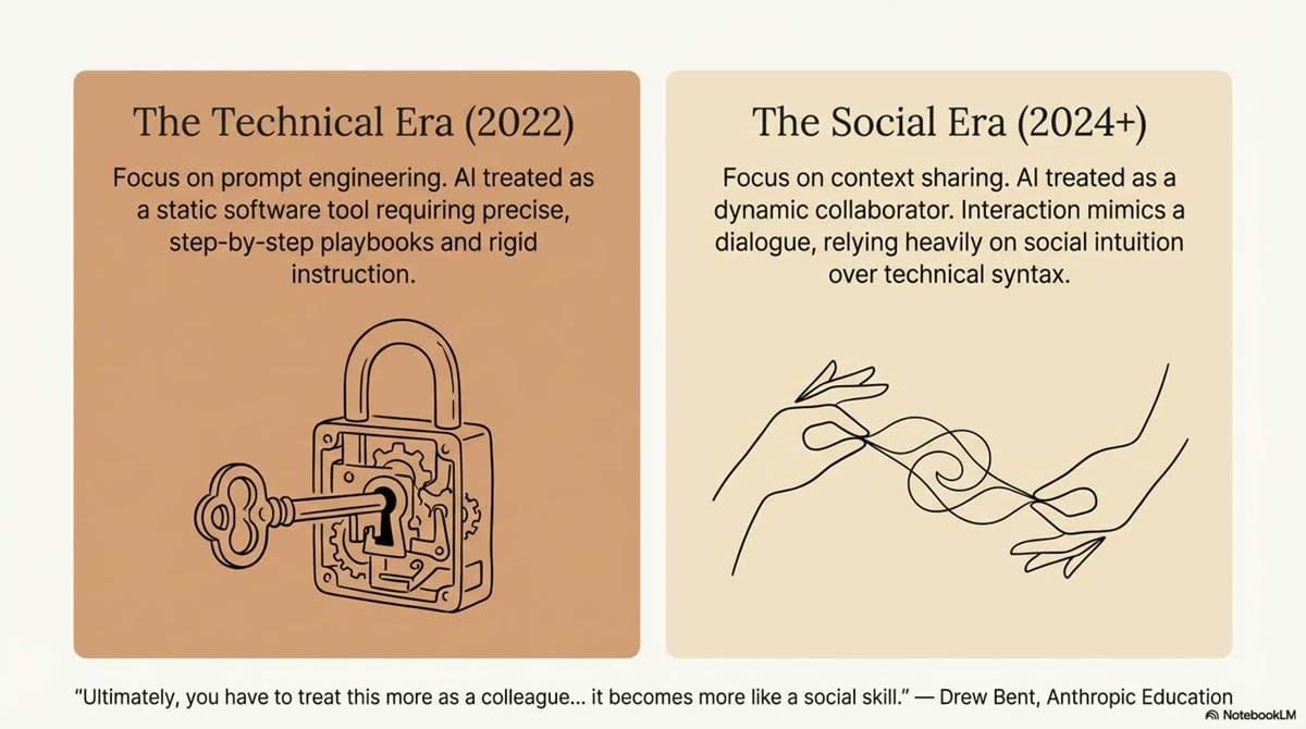 The AI Native Blueprint_slide-deck_slide_2